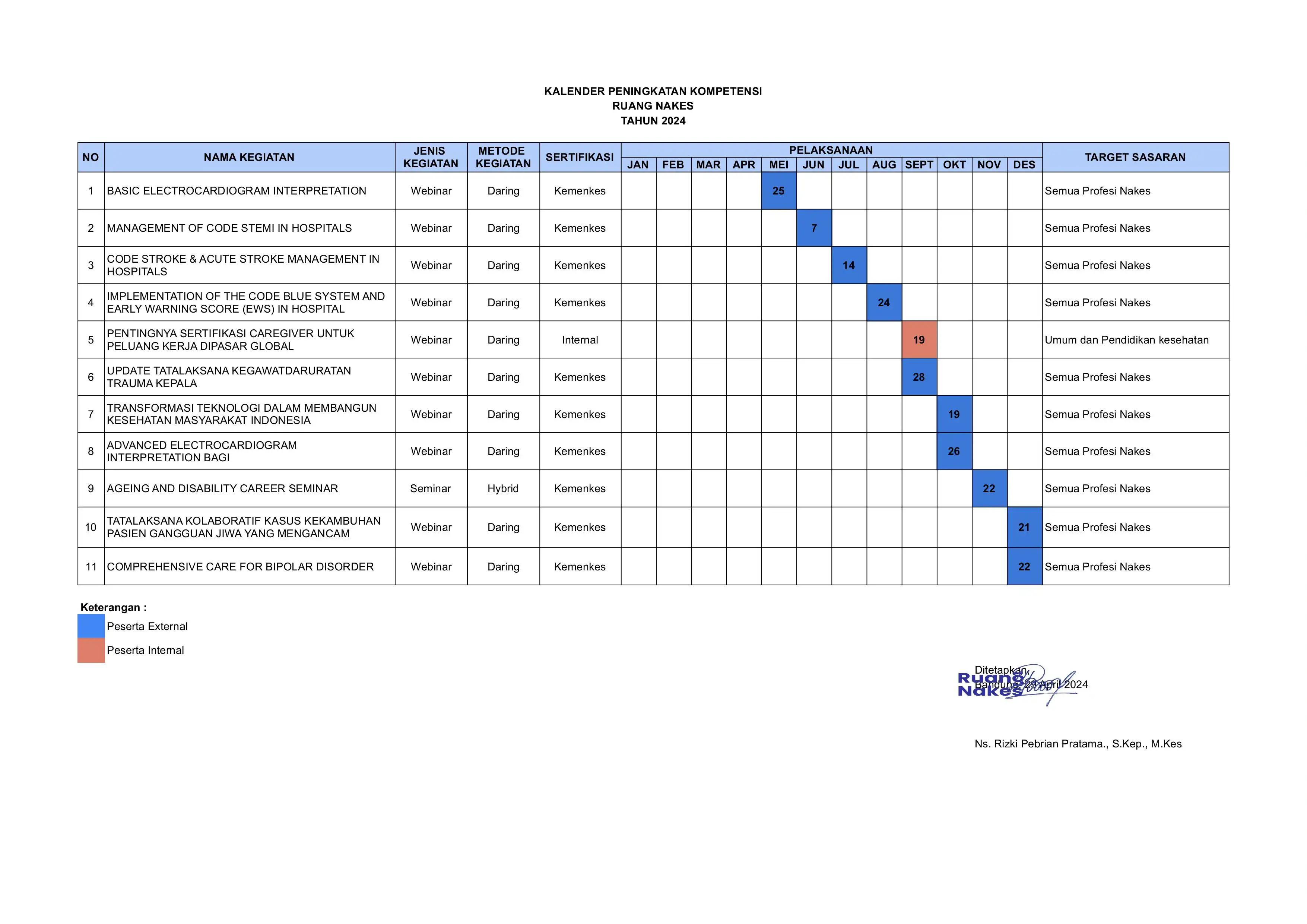 Kalender Peningkatan Kompetensi 2024
